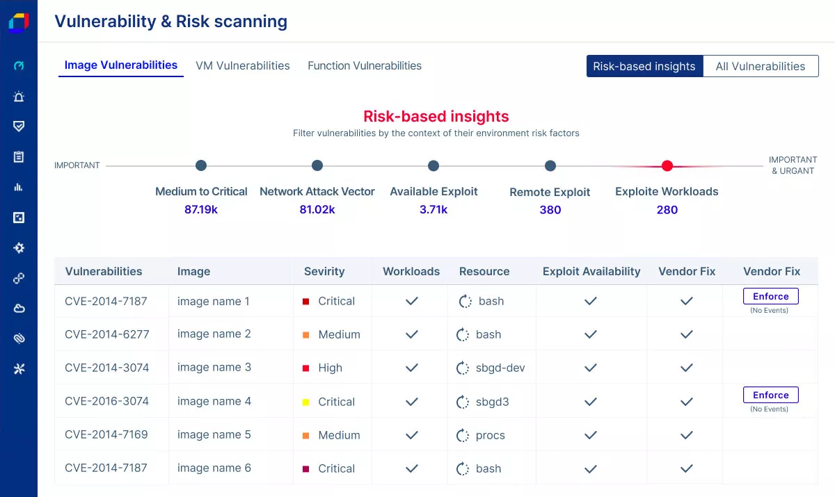 Reduce Vulnerability Detection Time