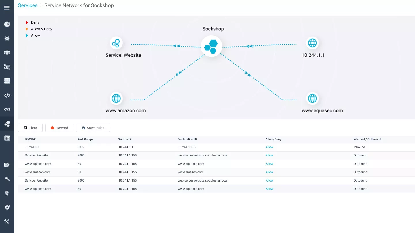 Container Firewall for Docker