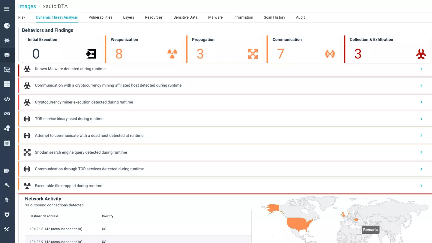 Prevent Malicious Threats from Reaching Production