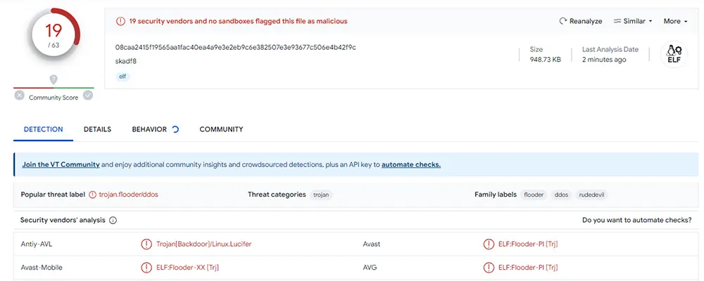 VirusTotal scan of 'skadaf8' binary file