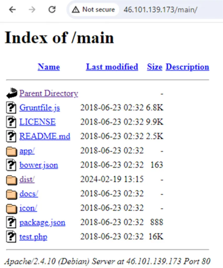 Files hosted on the webserver 