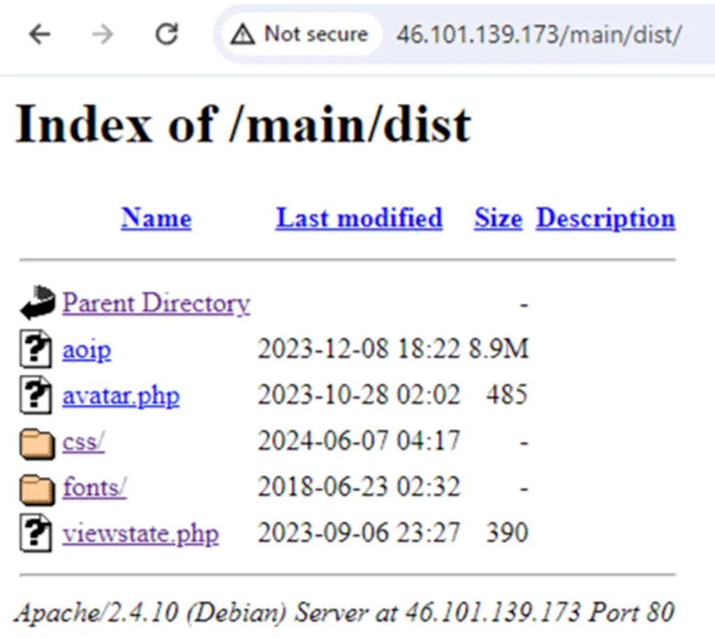 Files hosted on the webserver 