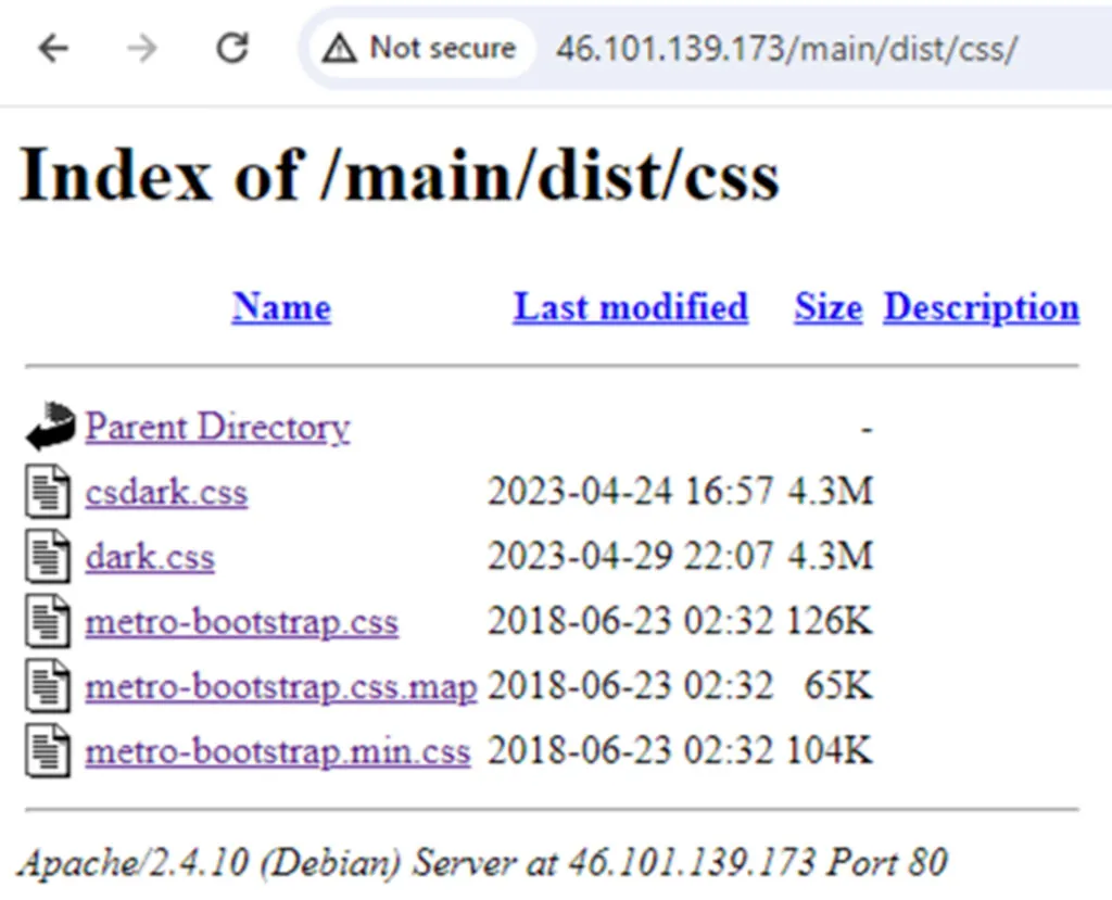 Files hosted on the webserver 