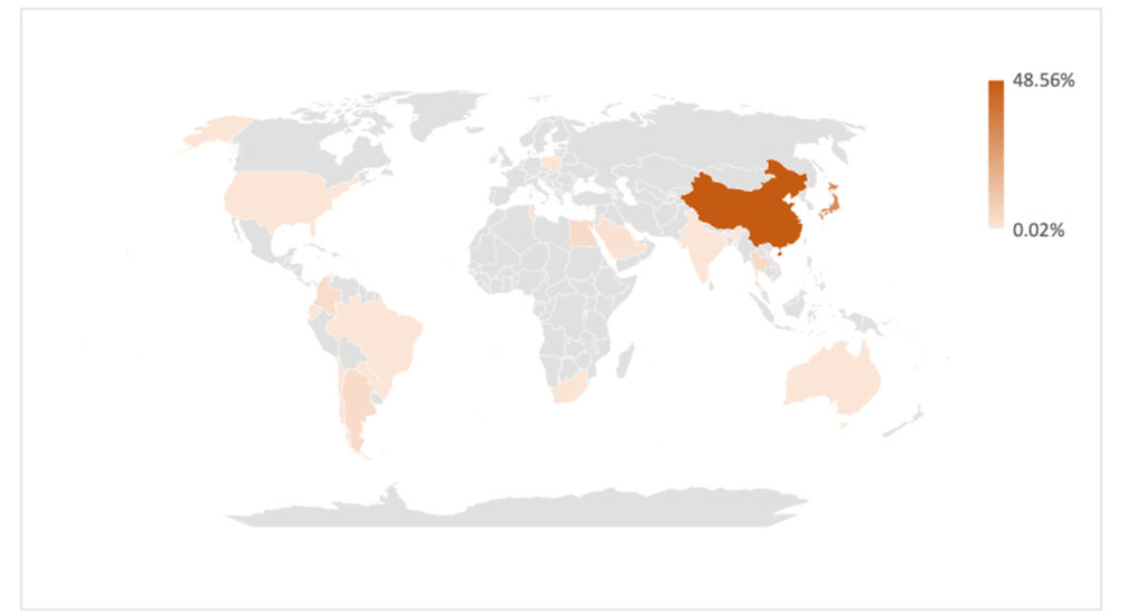 An analysis of the targeted IP addresses on a world map