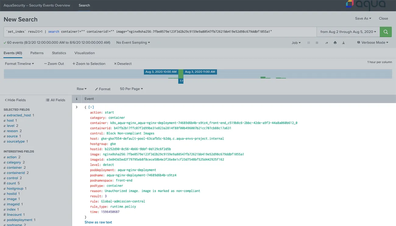 Image 3 - Splunk