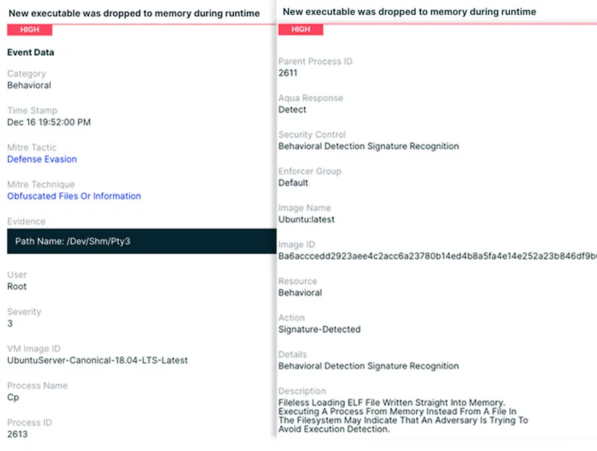 The Muhstik malware is executed from memory