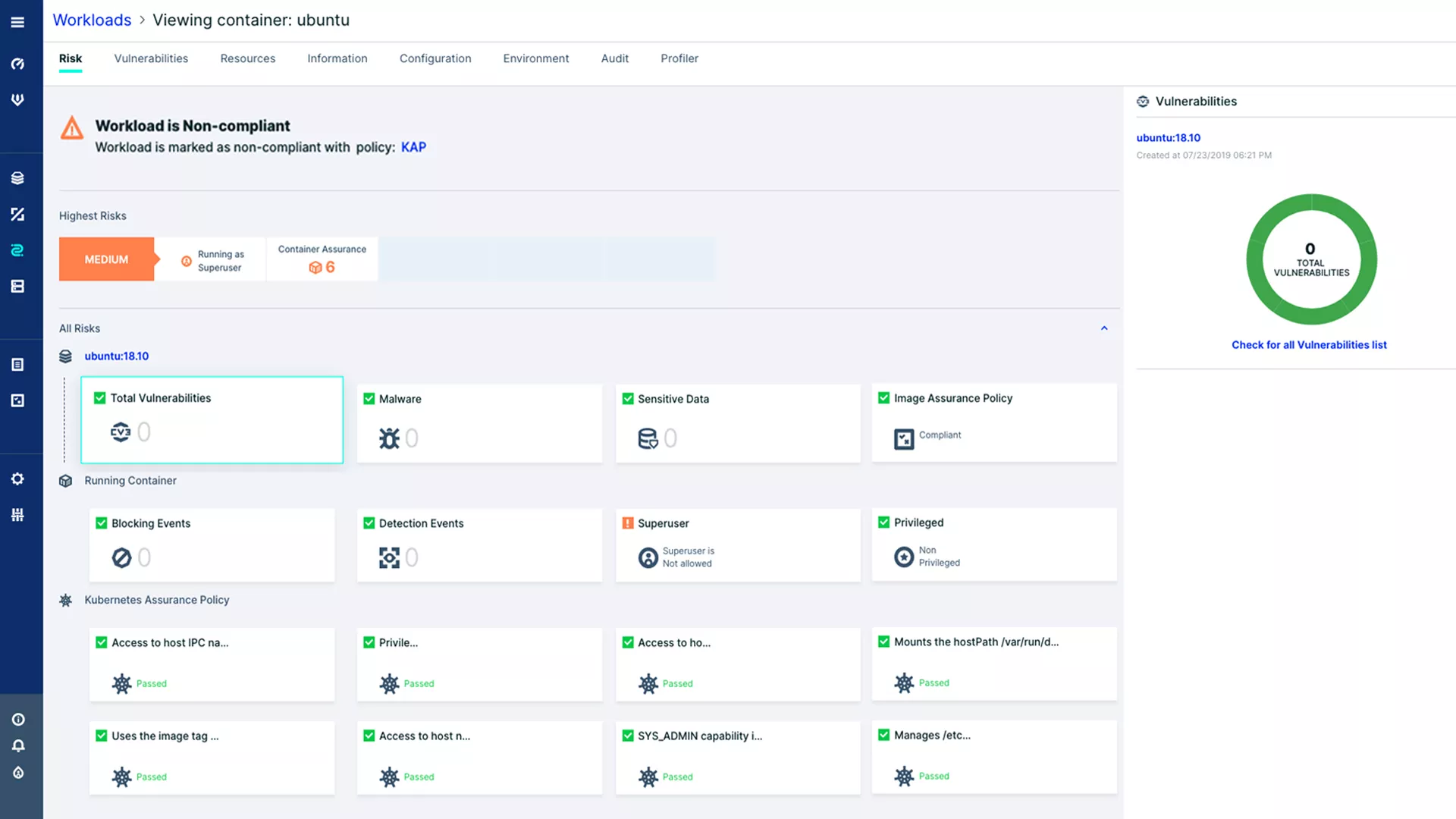 Determine the Compliance of Kubernetes Workloads